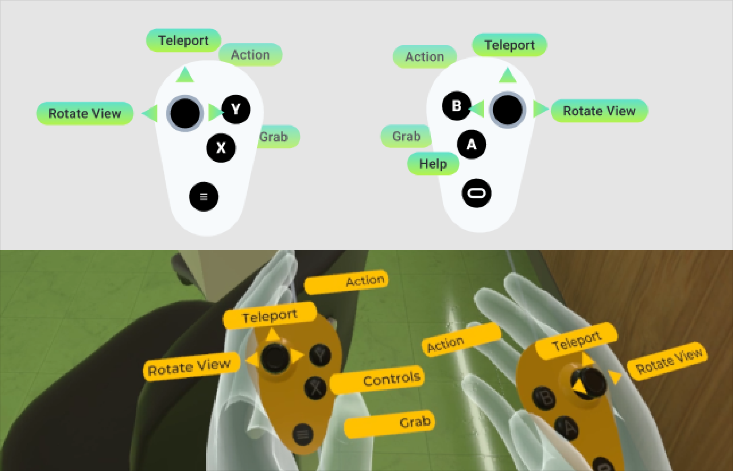 Controller interaction model designed for intuitive VR navigation and object interaction